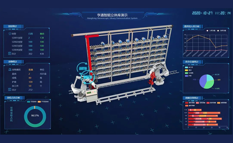 CeMAT ASIA 2020| 帶您探索亨通智能物流系統(tǒng)，